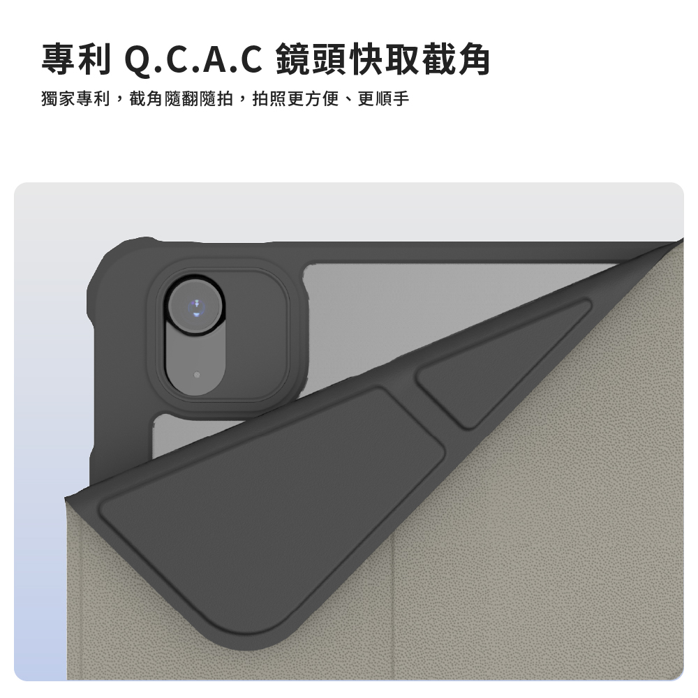 專利 Q.C.A.C 鏡頭快取截角 獨家專利,截角隨翻隨拍,拍照更方便、更順手 