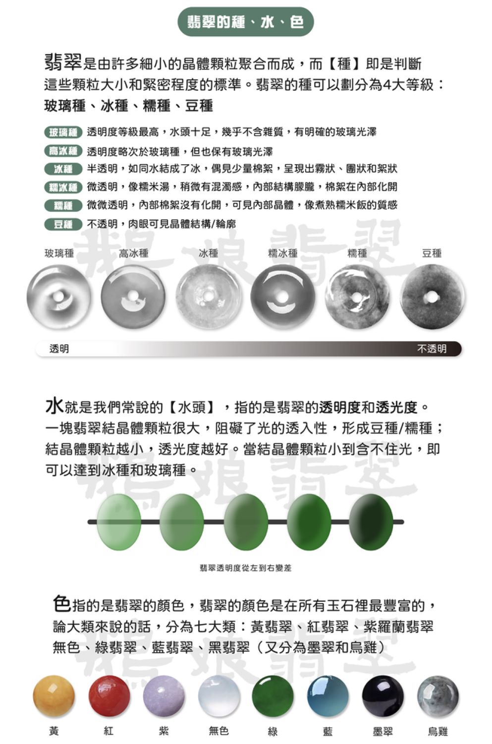 æ¾ éæåº¦ç­ç´æé«,æ°´é ­åè¶³,å¹¾ä¹ä¸å«éè³ª,ææç¢ºçç»çåæ¾¤