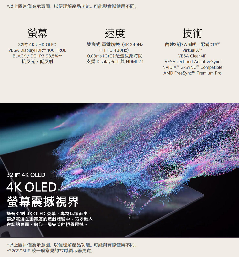 LG樂金 32GS95UV-W - 詳情6