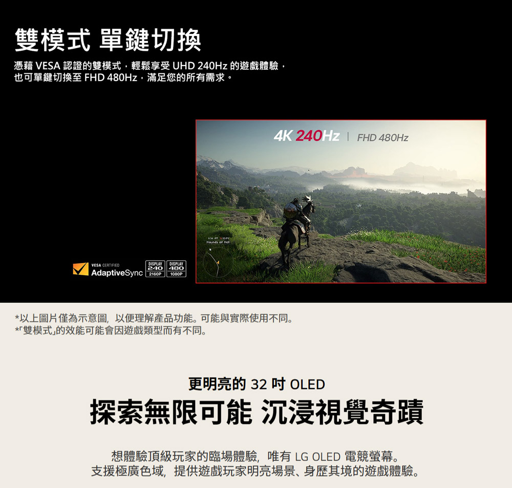 LG樂金 32GS95UV-W - 詳情7