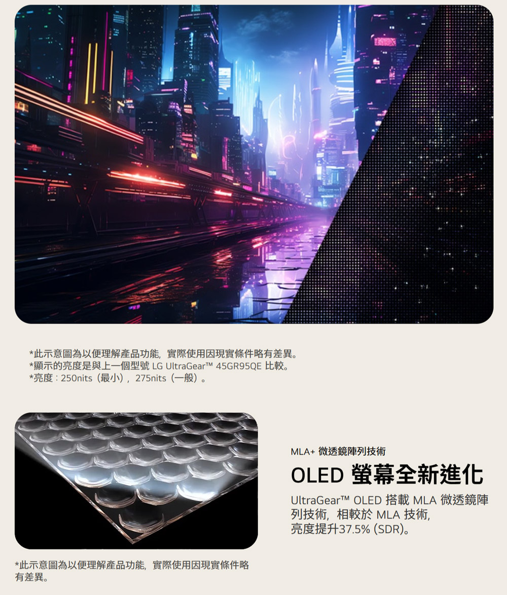 LG樂金 32GS95UV-W - 詳情8