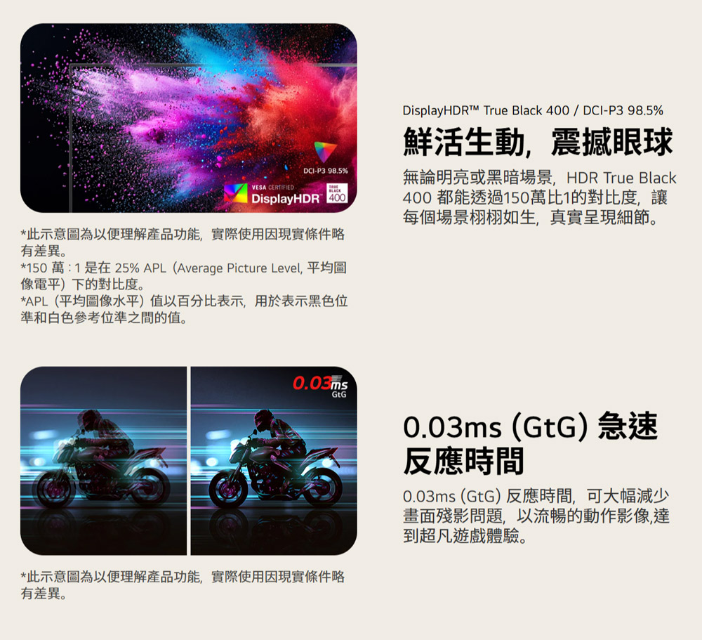 LG樂金 32GS95UV-W - 詳情9