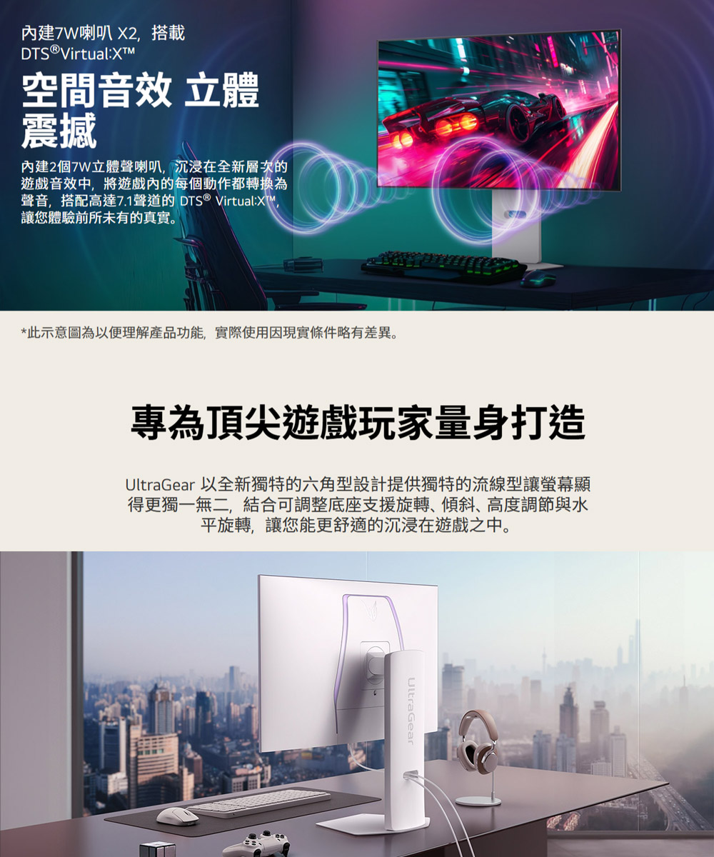 LG樂金 32GS95UV-W - 詳情10