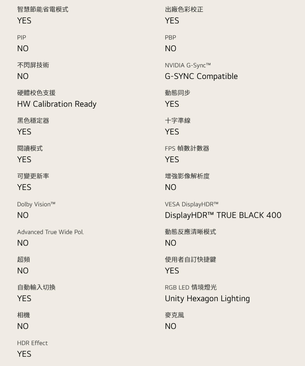 LG樂金 32GS95UV-W - 詳情17
