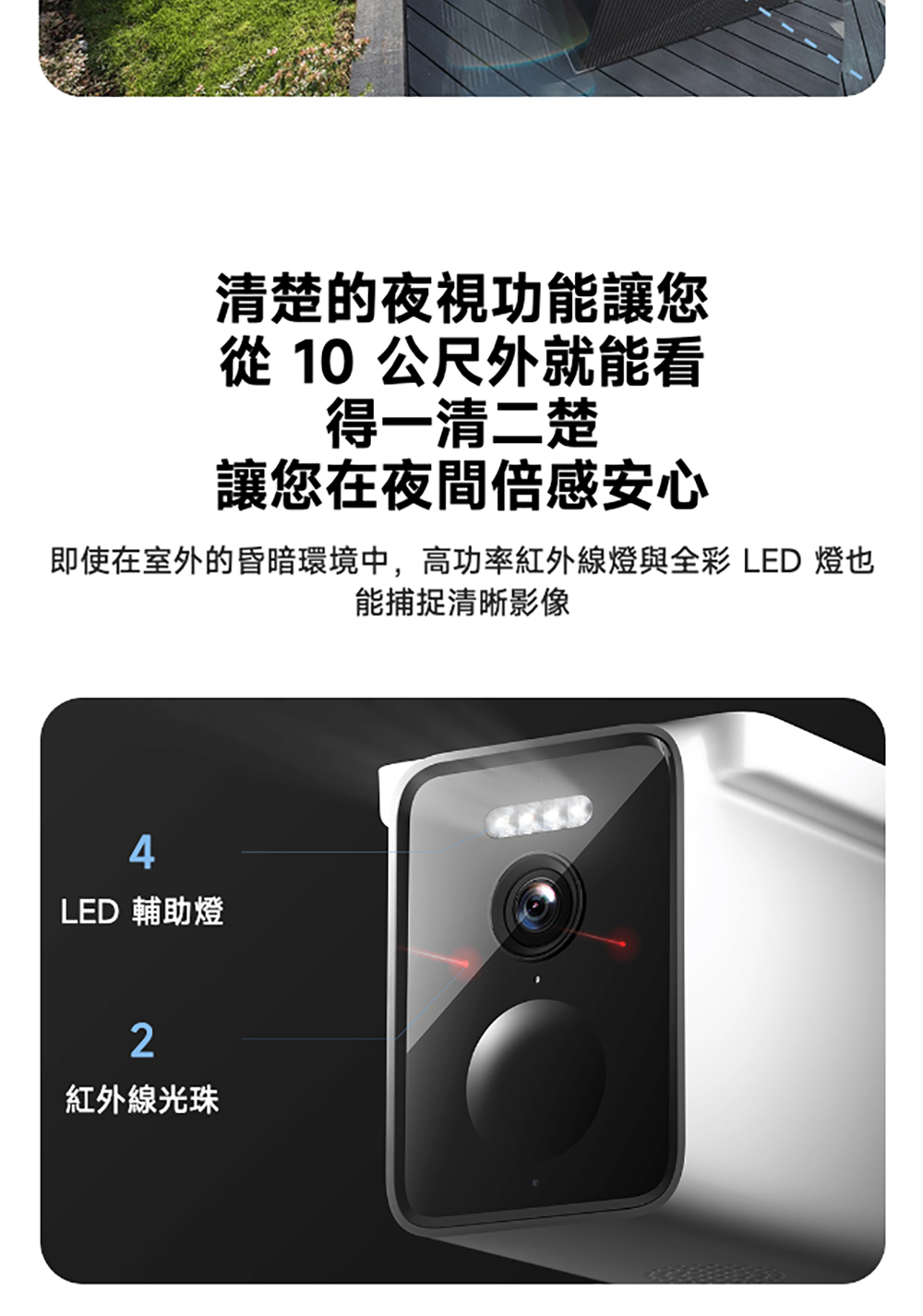 Xiaomi小米 BW400 - 詳情11