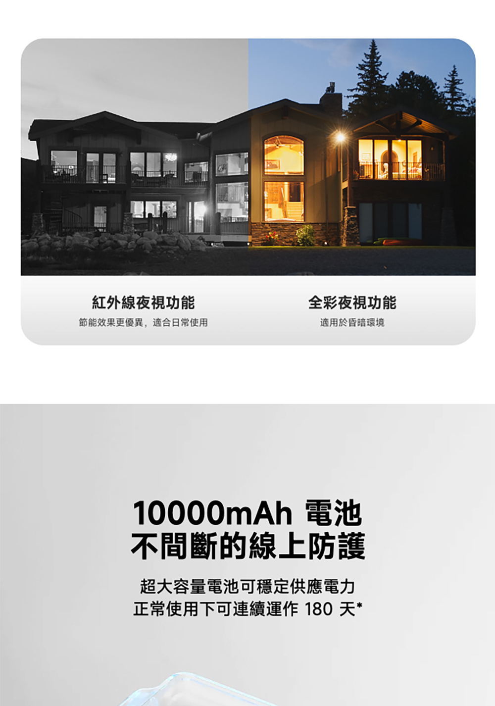 Xiaomi小米 BW400 - 詳情12