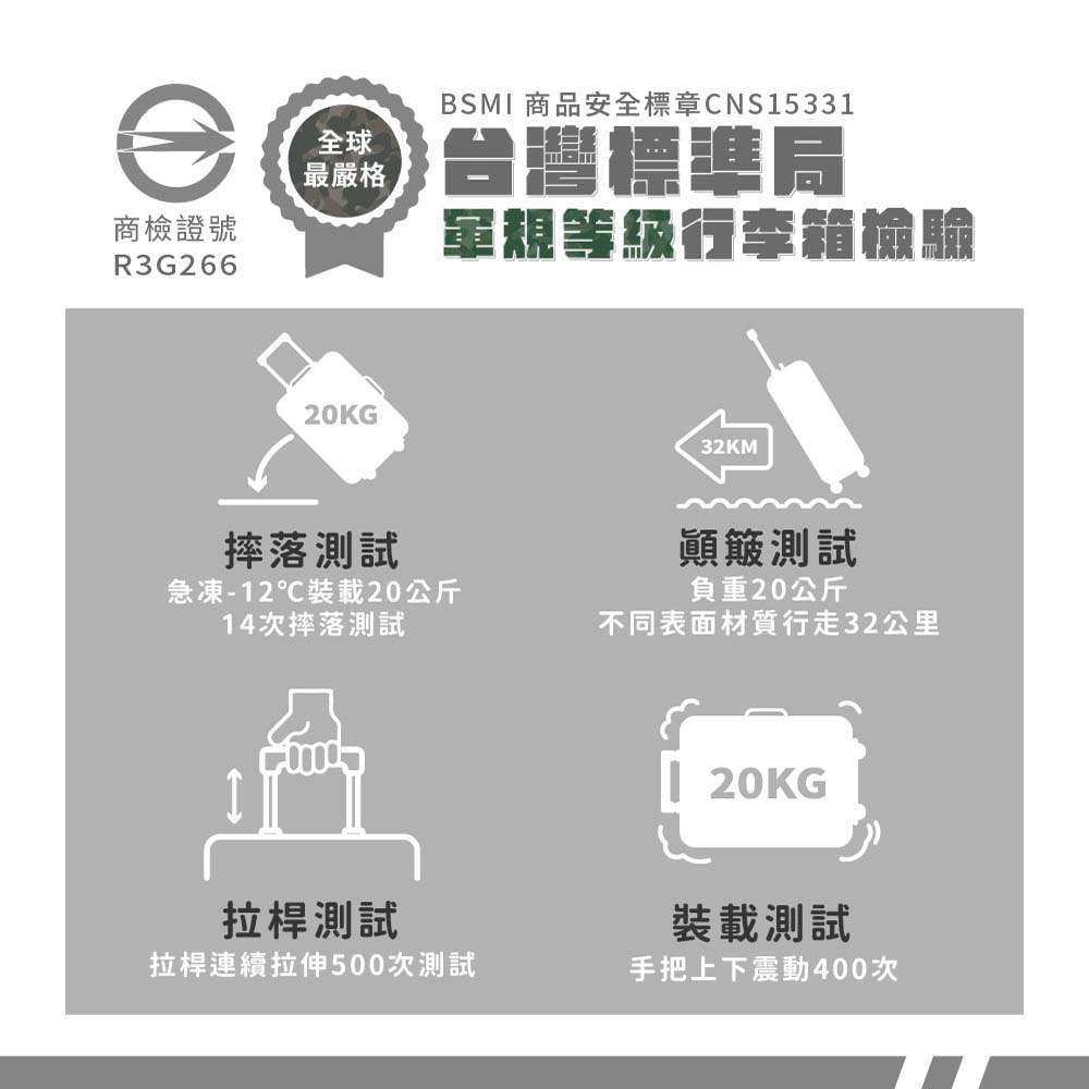 BSMI 商品安全標章CNS15331