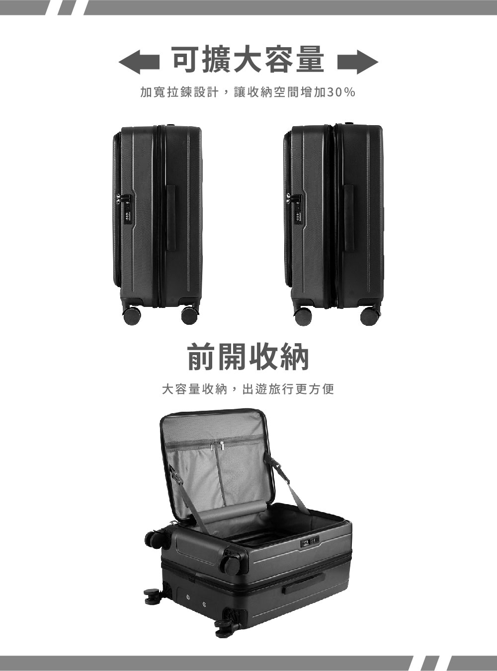 可擴大容量 加寬拉鍊設計,讓收納空間增加30% 前開收納 大容量收納,出遊旅行更方便 