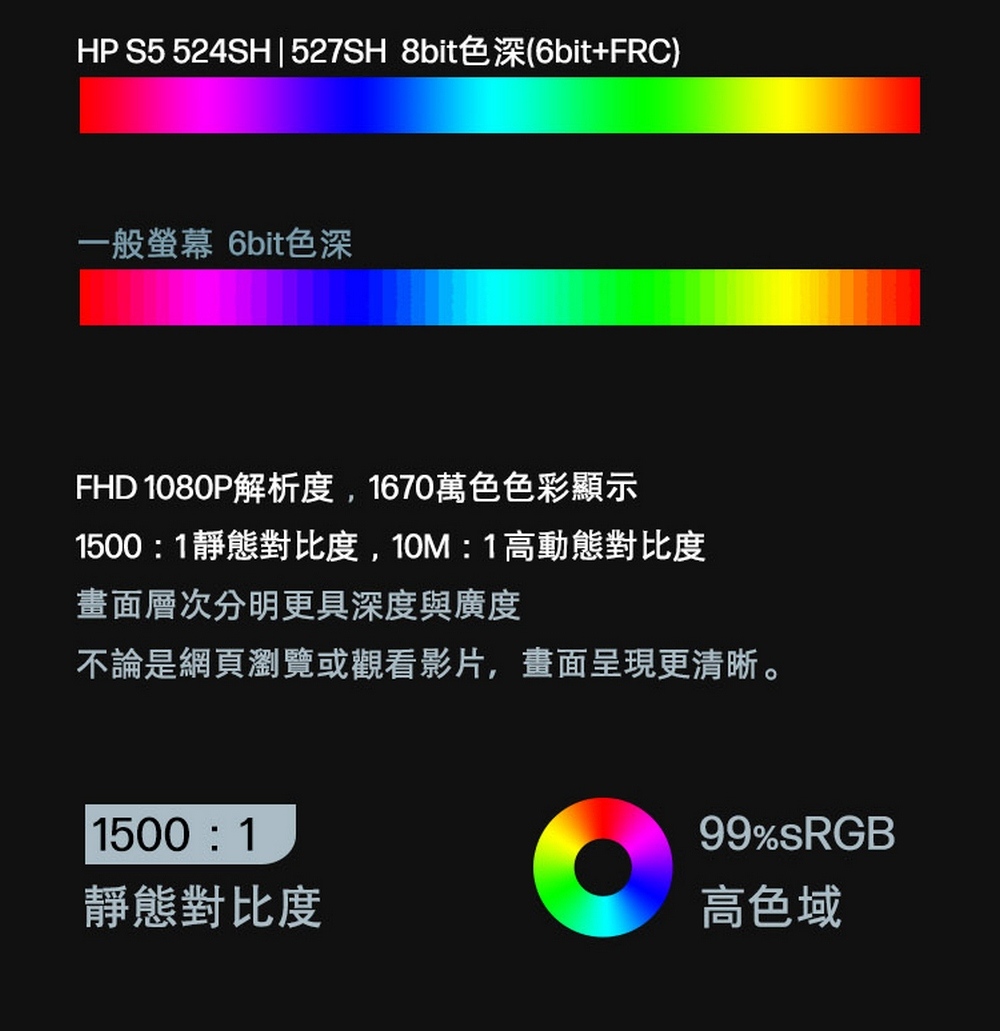 HP惠普 527sh - 詳情8