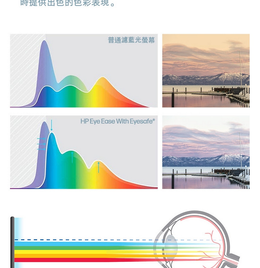 HP惠普 527sh - 詳情11