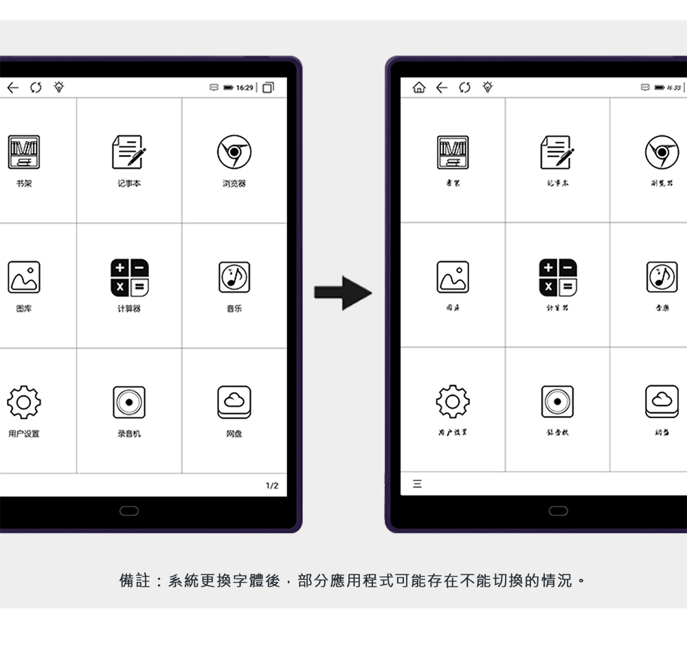 備註系統更換字體後,部分應用程式可能存在不能切換的情況。
