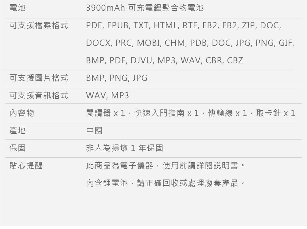 閱讀器 x1,快速入門指南 x1,傳輸線x1,取卡針 x1