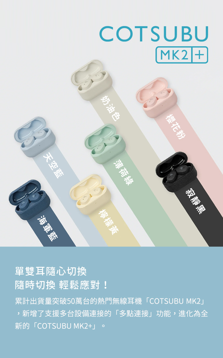 累計出貨量突破50萬台的熱門無線耳機 COTSUBU MK2