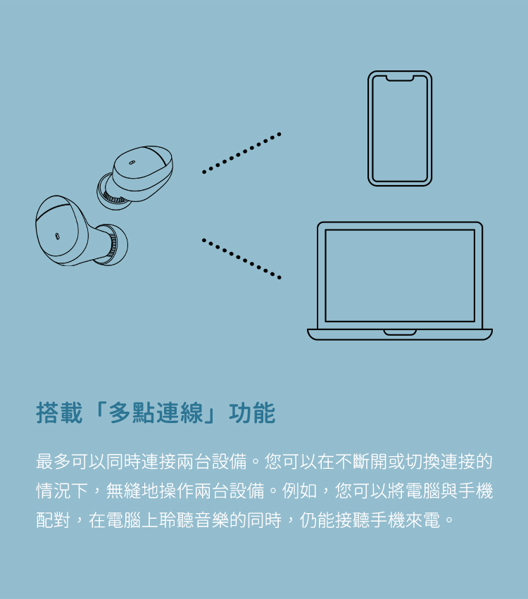 搭載多點連線功能 最多可以同時連接兩台設備。您可以在不斷開或切換連接的 情況下,無縫地操作兩台設備。例如,您可以將電腦與手機 配對,在電腦上聆聽音樂的同時,仍能接聽手機來電。 