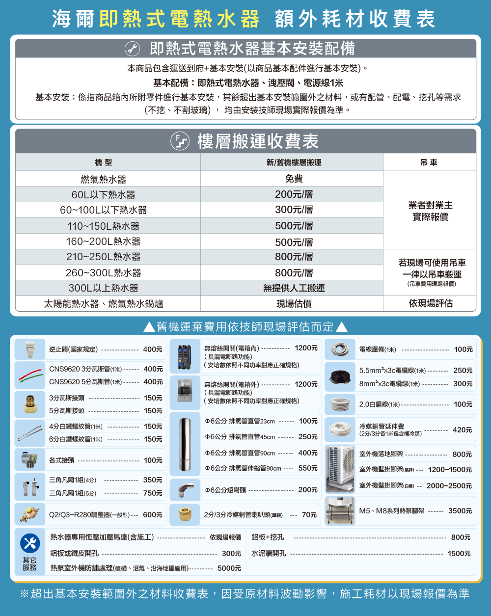 Haier海爾 HR-EI85ZE5 - 詳情1