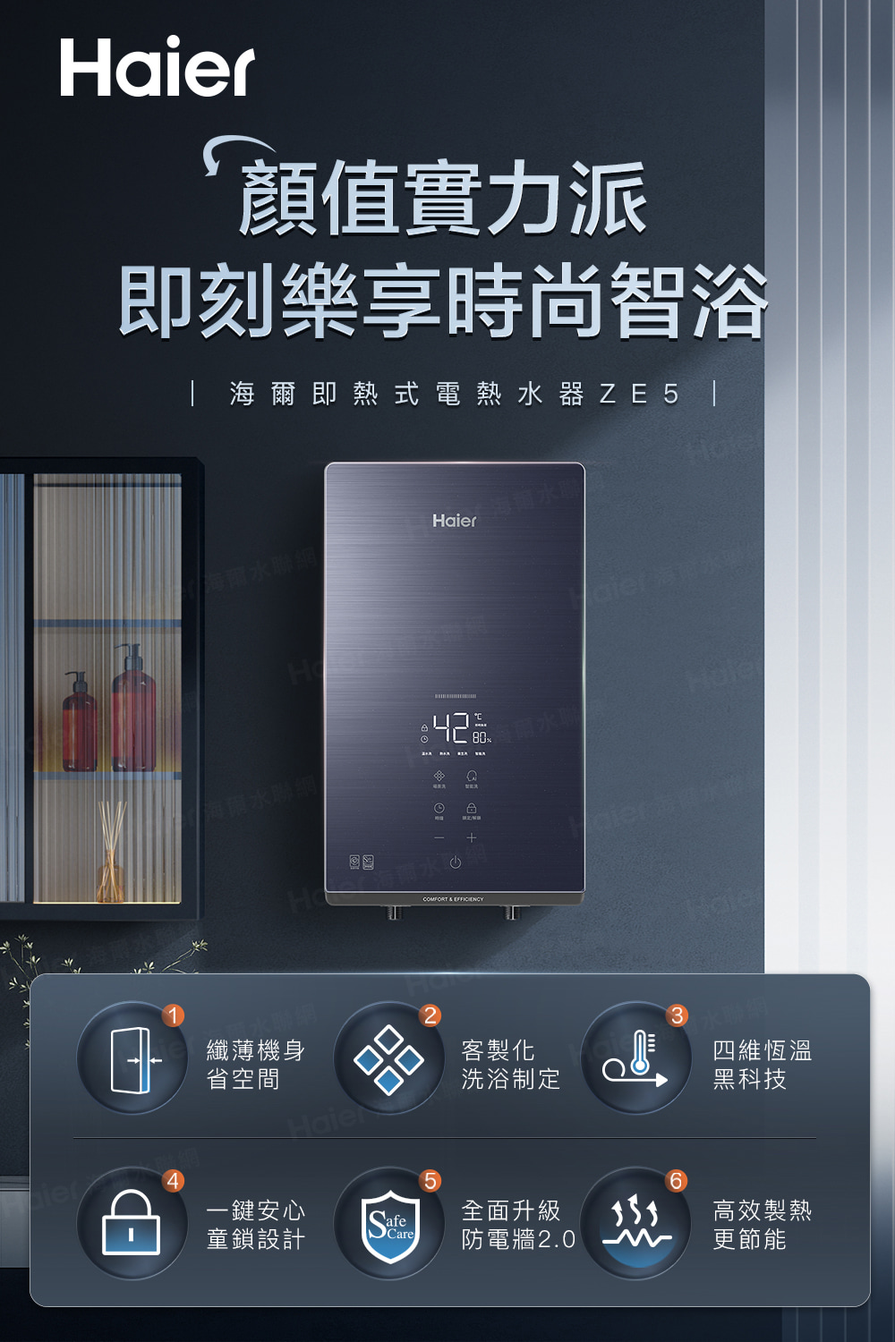 Haier海爾 HR-EI85ZE5 - 詳情2