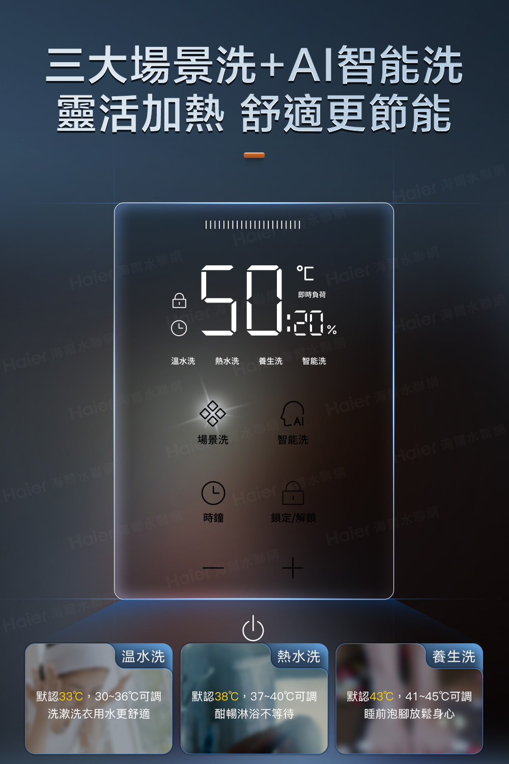 Haier海爾 HR-EI85ZE5 - 詳情3