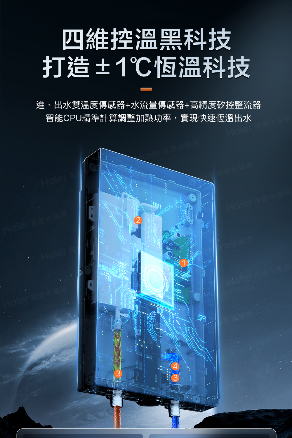 Haier海爾 HR-EI85ZE5 - 詳情5