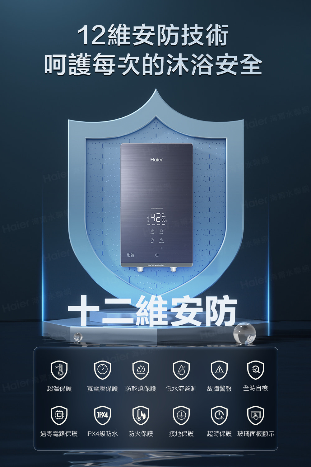 Haier海爾 HR-EI85ZE5 - 詳情9