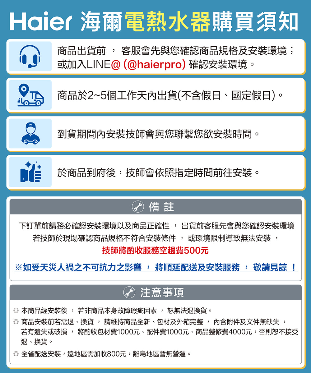 Haier海爾 HR-EI85ZE5 - 詳情12