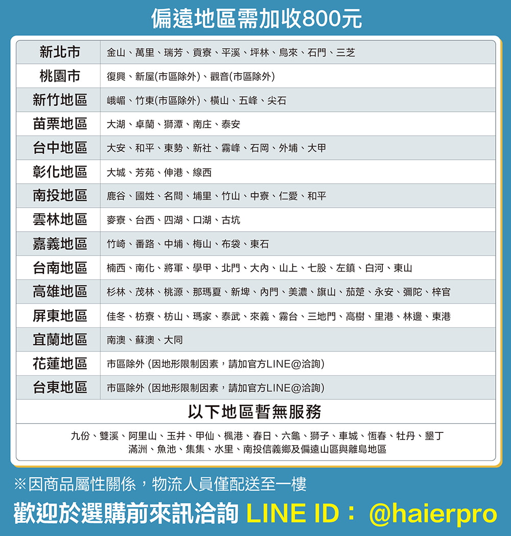 Haier海爾 HR-EI85ZE5 - 詳情13