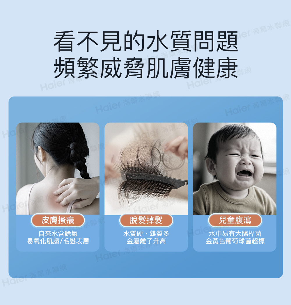 Haier海爾 HR-EI85ZE5 - 詳情15