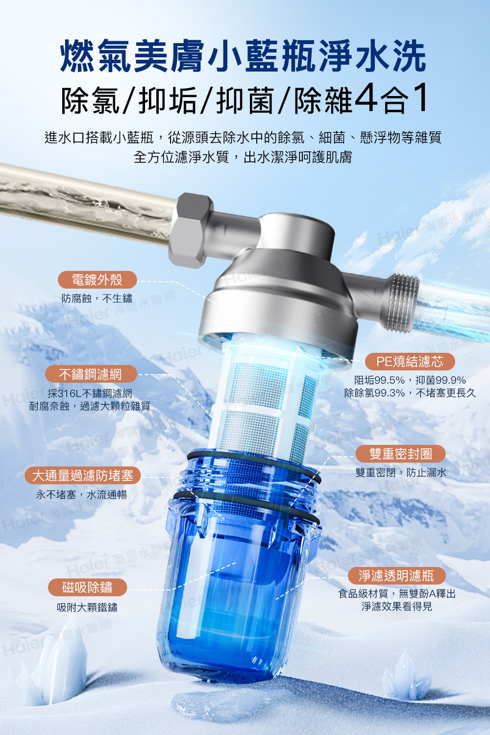 Haier海爾 HR-EI85ZE5 - 詳情16