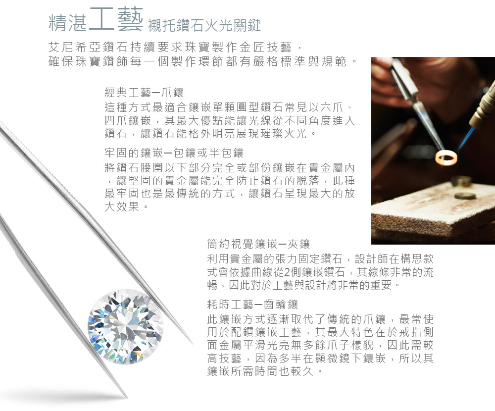 確保珠寶鑽飾每一個製作環節都有嚴格標準與規範。