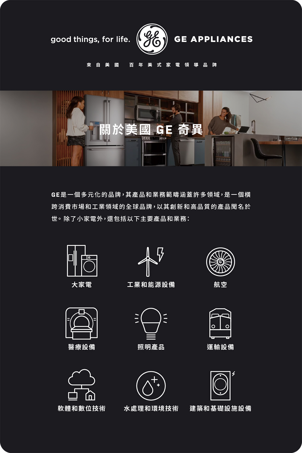 GEæ¯ä¸åå¤ååçåç,å¶ç¢ååæ¥­åç¯çæ¶µèè¨±å¤é å,æ¯ä¸åæ©«