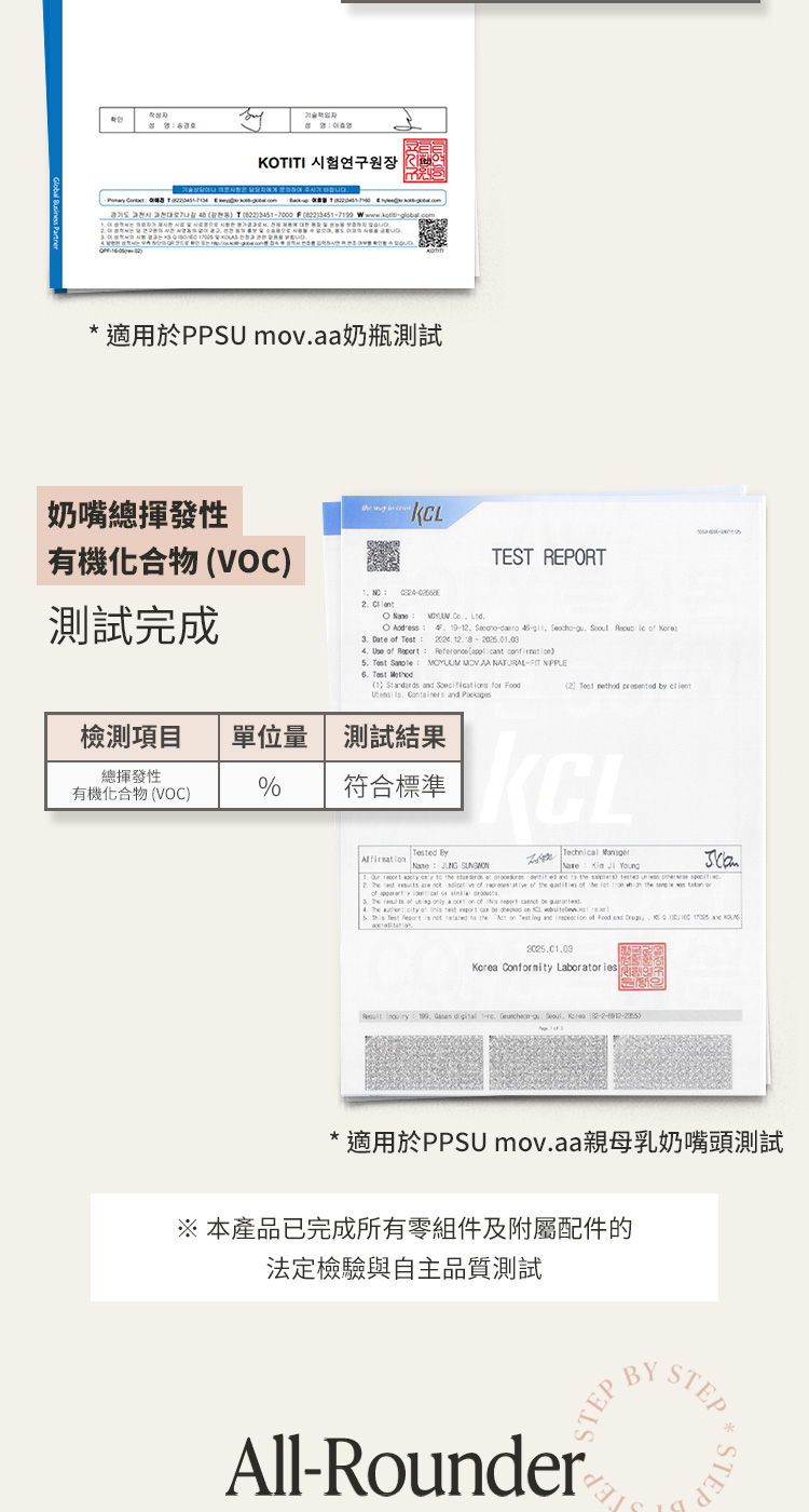 適用於PPSU mov.aa親母乳奶嘴頭測試