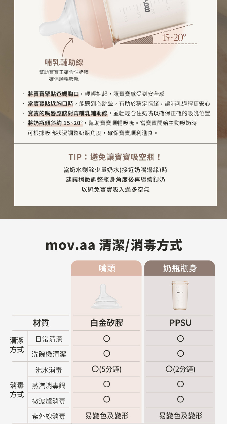 當寶寶貼近胸口時,能聽到心跳聲,有助於穩定情緒,讓哺乳過程更安心