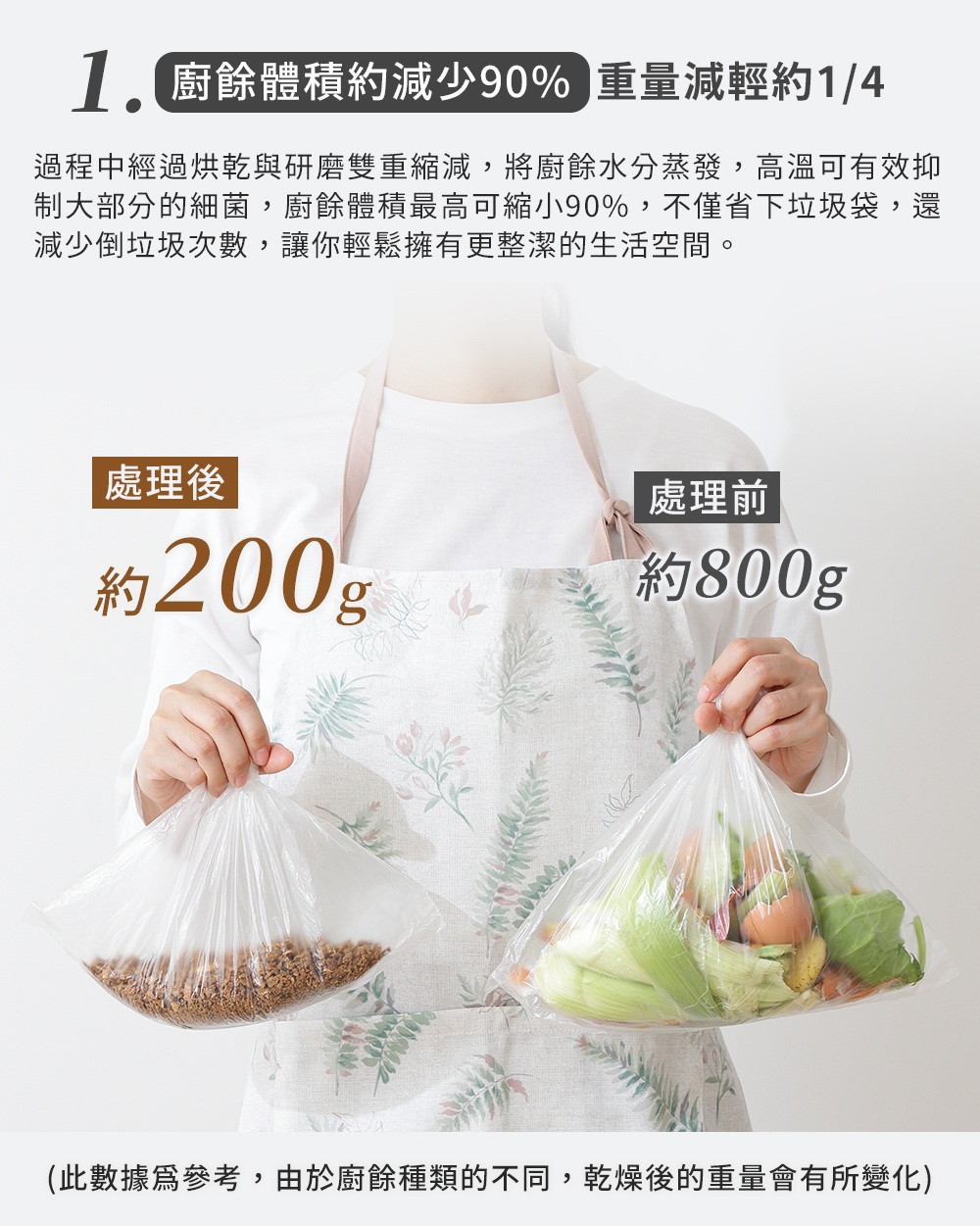 制大部分的細菌,廚餘體積最高可縮小90%,不僅省下垃圾袋,還