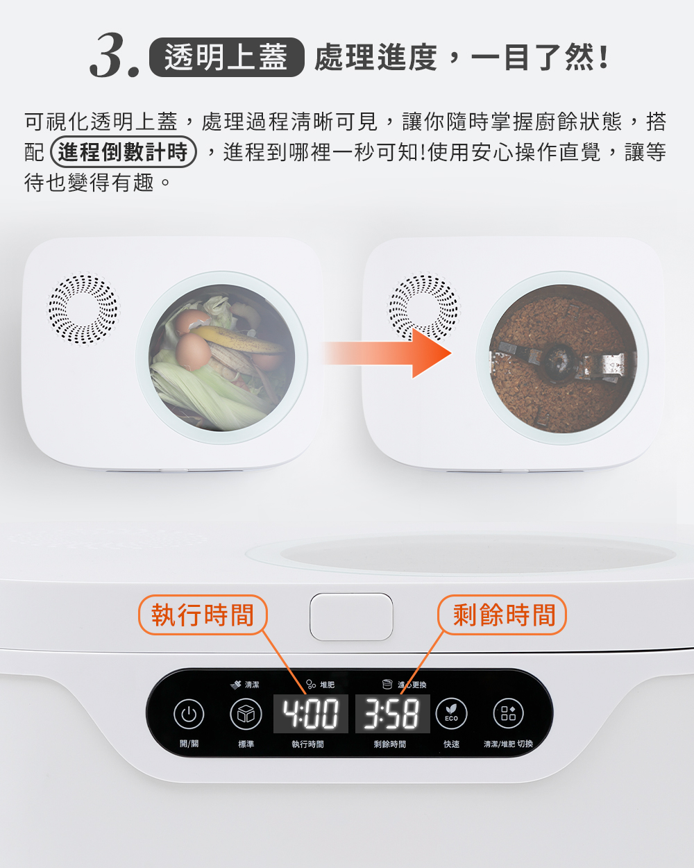 可視化透明上蓋,處理過程清晰可見,讓你隨時掌握廚餘狀態,搭