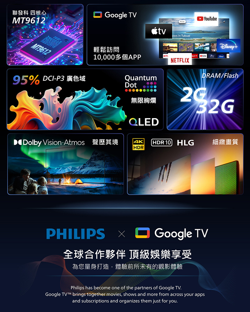 聯發科 四核心MT9612MT961295% P3 Google TV輕鬆訪問10000多個APPQuantumDot無限絢爛tvQLED►YouTube in NETFLIDRAM/FlashDolby Vision Atmos4K HDR 10 HLG細緻畫質HDRPHILIPS X  Google TV全球合作夥伴 頂級娛樂享受為您量身打造,體驗前所未有的觀影體驗Philips has become one of the partners of Google TV.Google TV brings together movies, shows and more from across your appsand subscriptions and organizes them just for you.