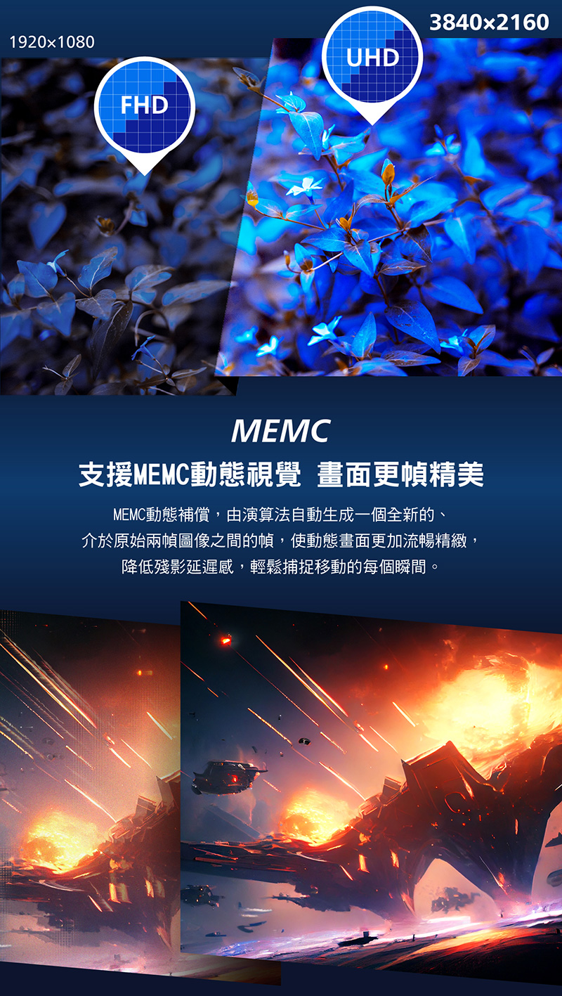 1920x1080FHDUHD3840x2160MEMC支援MEMC動態視覺 畫面更幀精美MEMC動態補償,由演算法自動生成一個全新的、介於原始兩幀圖像之間的幀,使動態畫面更加流暢精緻,降低殘影延遲感,輕鬆捕捉移動的每個瞬間。