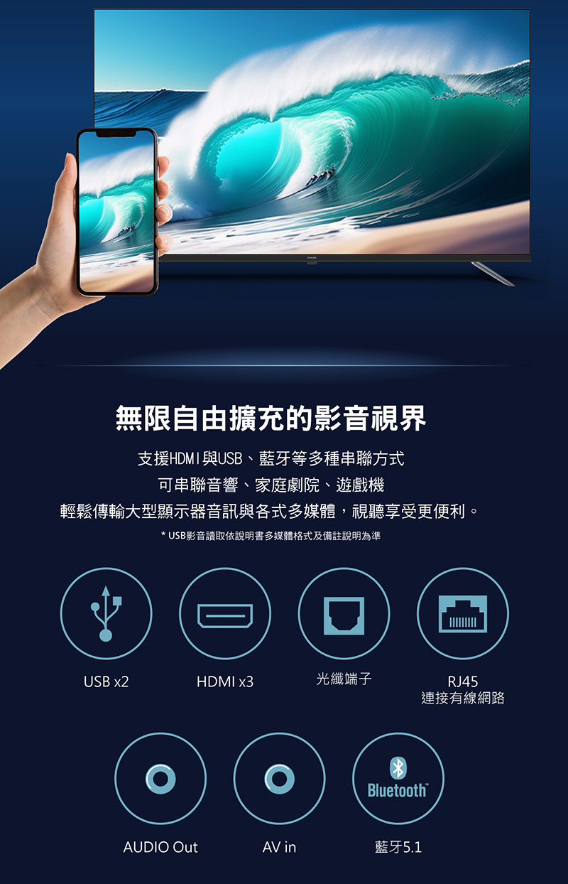 無限自由擴充的影音視界支援HDMI與USB、藍牙等多種串聯方式可串聯音響、家庭劇院、遊戲機輕鬆傳輸大型顯示器音訊與各式多媒體,視聽享受更便利*USB影音讀取依說明書多媒體格式及備註說明為準USB x2HDMI x3光纖端子RJ45連接有線網路BluetoothAUDIO OutAV in藍牙5.1