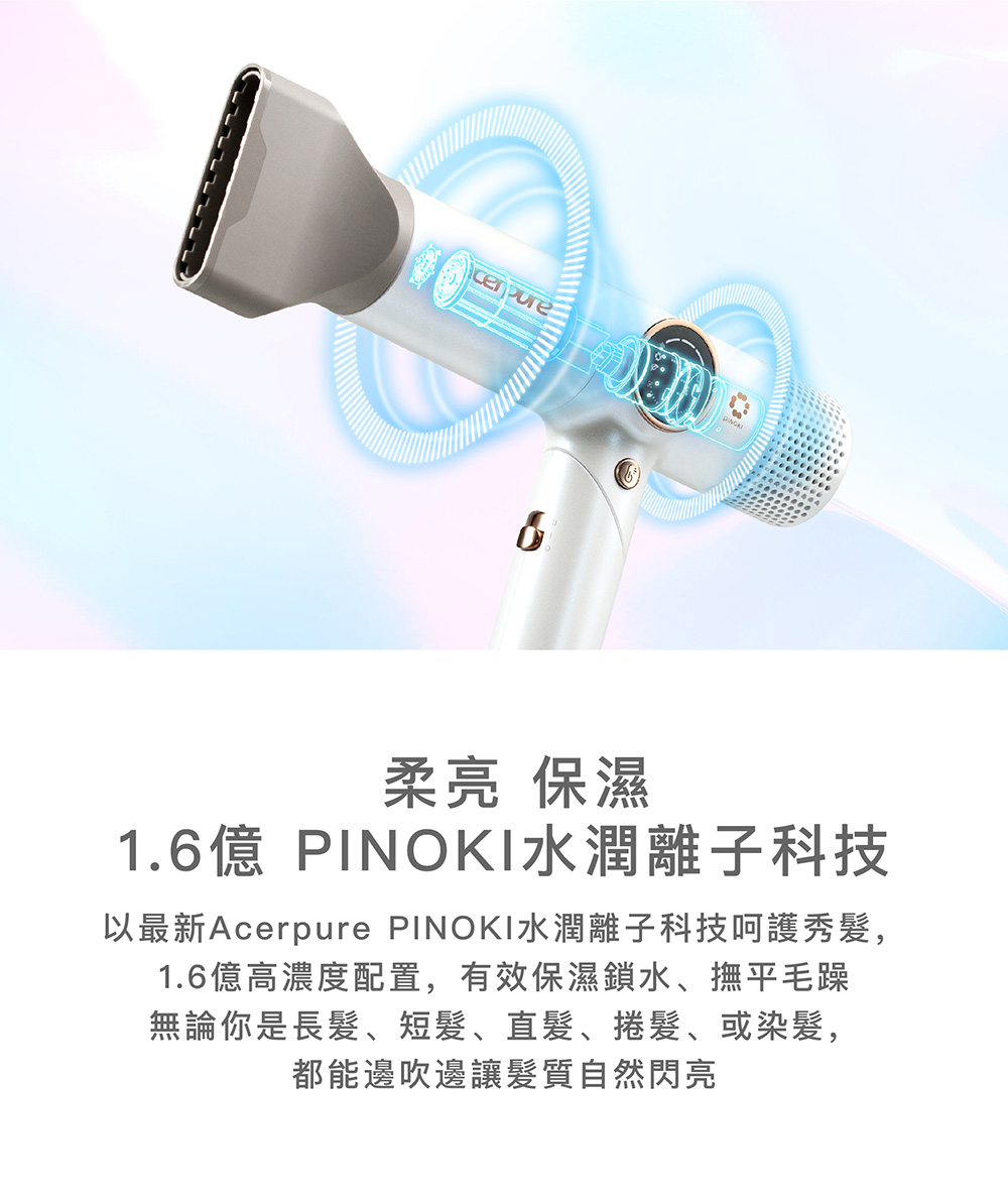 以最新Acerpure PINOKI水潤離子科技呵護秀髮,