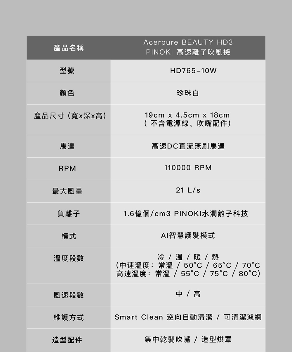 Smart Clean 逆向自動清潔  可清潔濾網