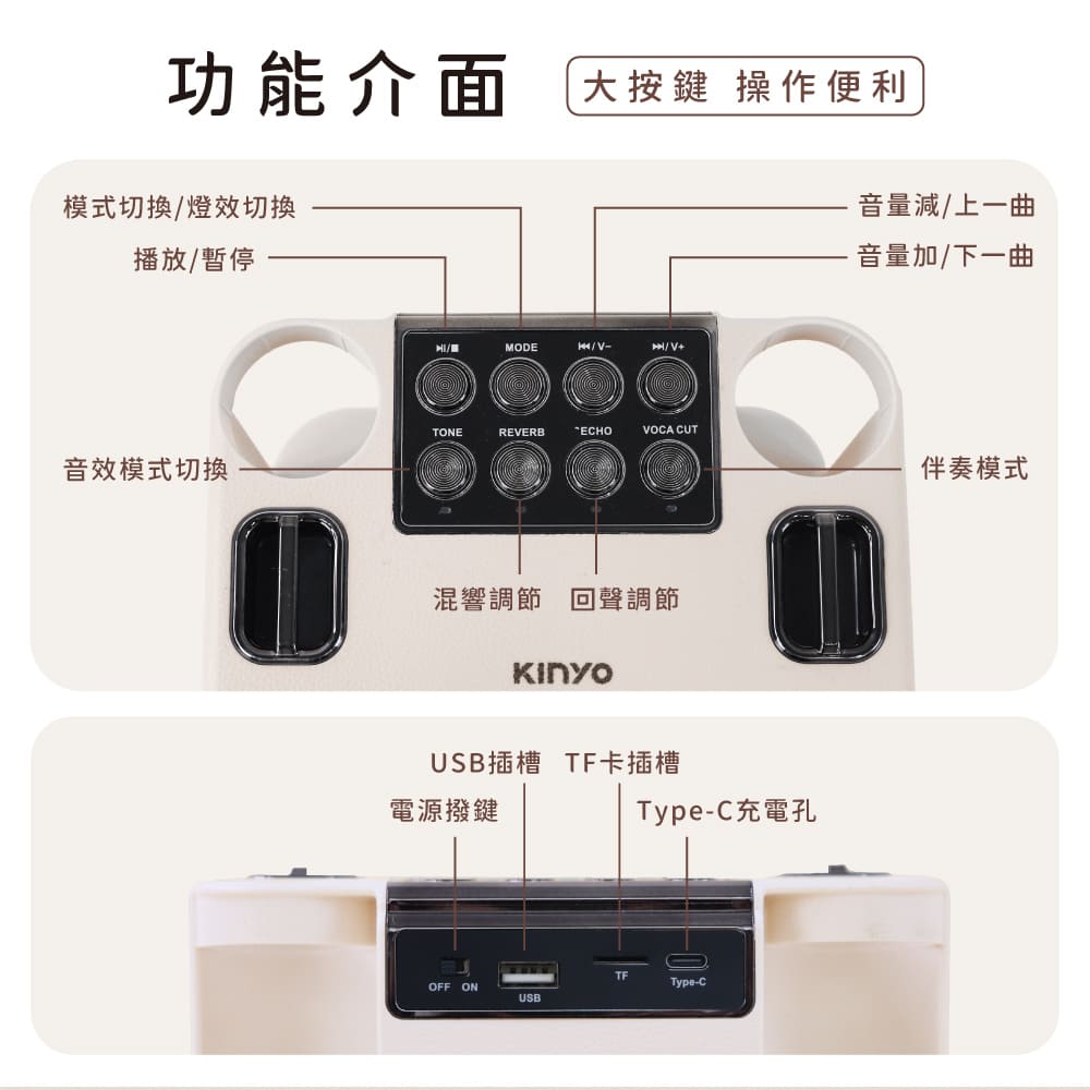 USB插槽 TF卡插槽