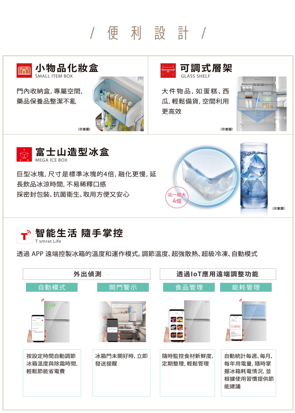 透過APP遠端控製冰箱的溫度和運作模式。調節溫度、超強散熱、超級冷凍、自動模式