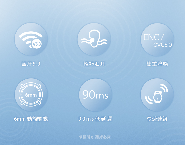 版權所有 翻拷必究