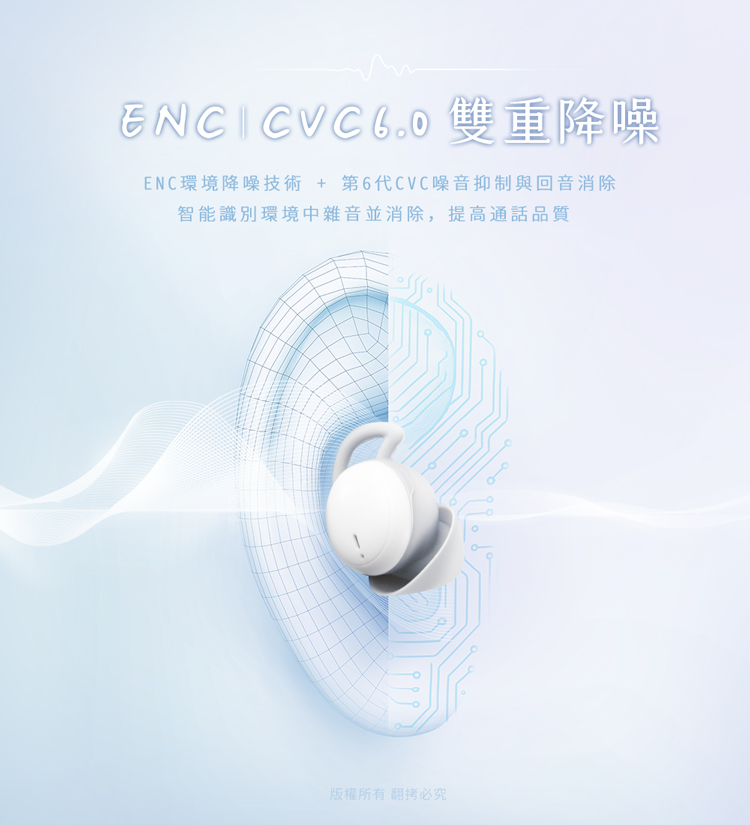 ENCCVC6.0 雙重降噪 ENC環境降噪技術第6代CVC噪音抑制與回音消除 智能識別環境中雜音並消除,提高通話品質 版權所有翻拷必究