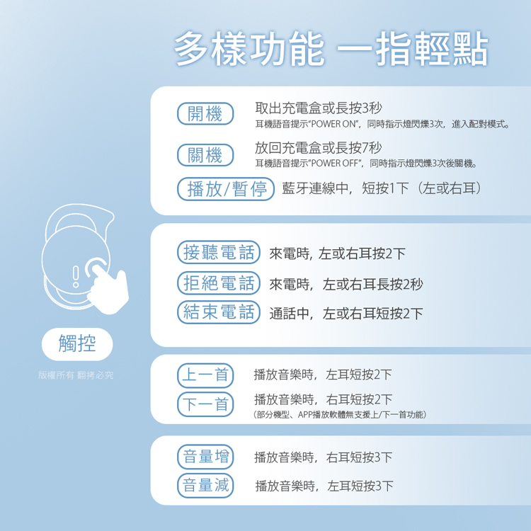 耳機語音提示POWER ON,同時指示燈閃爍3次,進入配對模式。