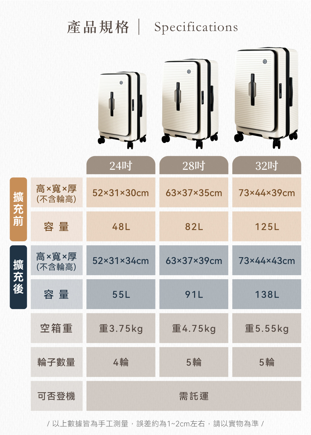 以上數據皆為手工測量,誤差約為12cm左右,請以實物為準