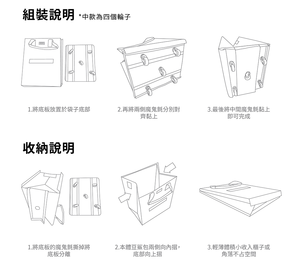 2.本體豆鯊包兩側向內摺,