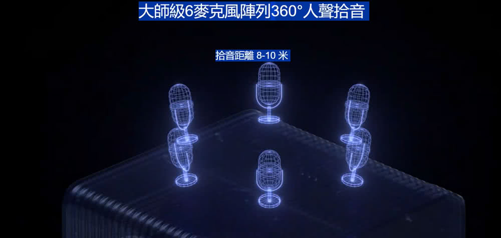 CZUR Q1 Pro - 詳情1