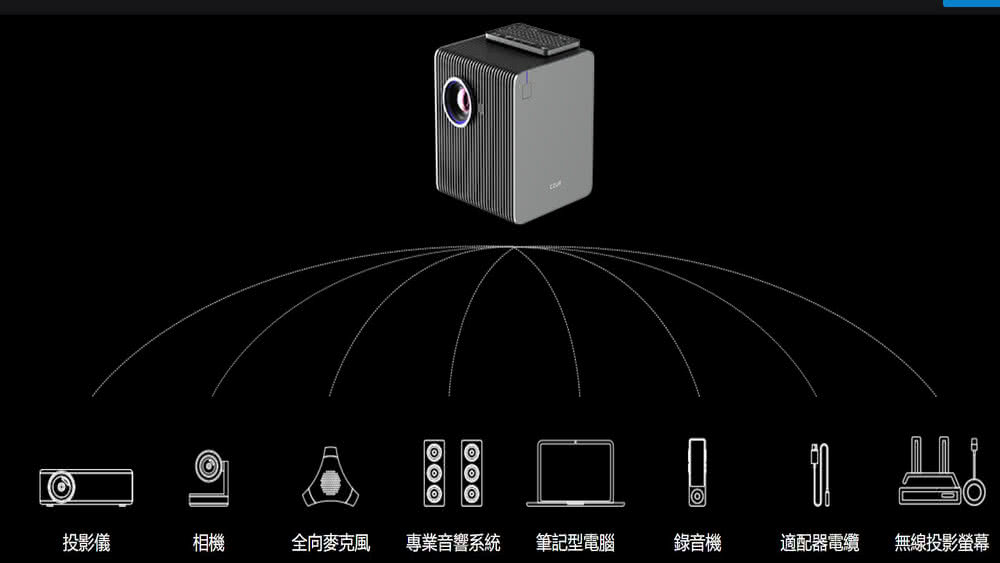 CZUR Q1 Pro - 詳情2