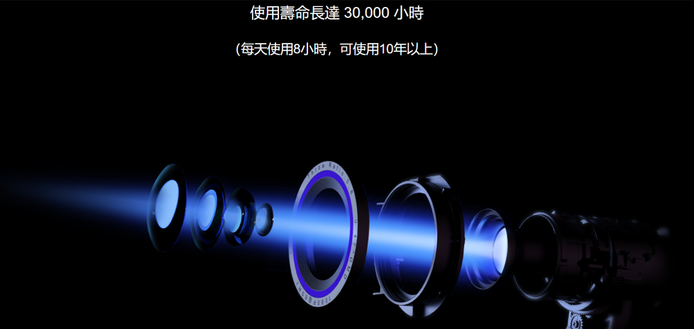 CZUR Q1 Pro - 詳情4