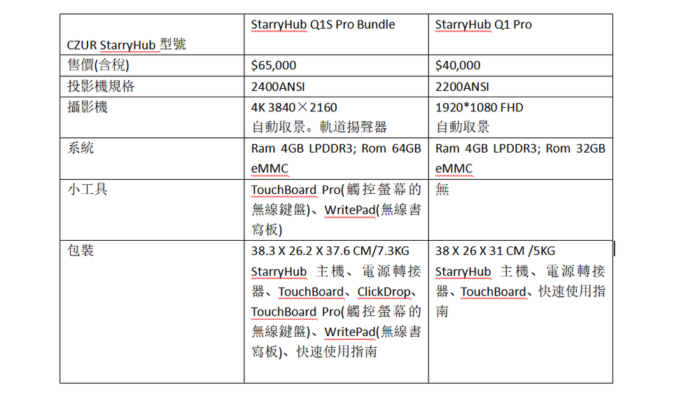 CZUR Q1 Pro - 詳情8