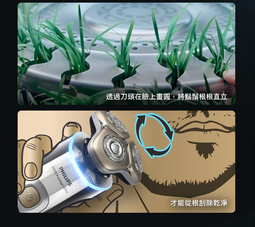 透過刀頭在臉上畫圓,將鬍鬚根根直立 才能從根刮除乾淨 